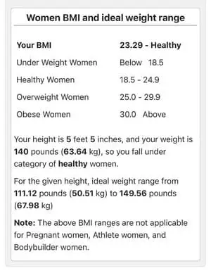 Women's BMI result displaying a BMI of 23.29, categorized as healthy, with ideal weight range for the height 5 feet 5 inches and weight 140 pounds.